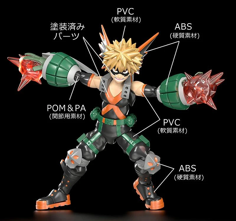 Moderoid Katsuki Bakugo Model Kit 6 Moderoid Katsuki Bakugo Model Kit - Image 6