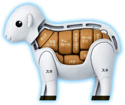 MegaHouse Kaitai Lamb Puzzle 14 MegaHouse Kaitai Lamb Puzzle -Model Figures original 850c456f 20d7 4a62 b23c b137b5dd1e82